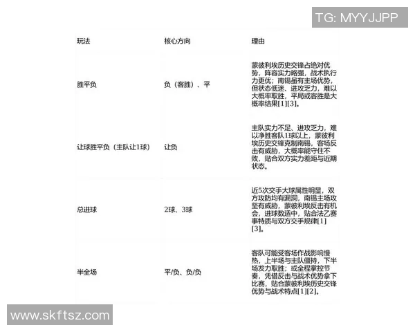 瑞士与法国足球比赛盘口分析及投注建议详解